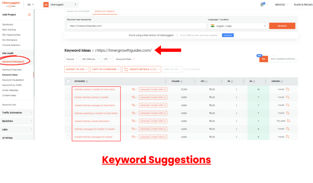 Keyword Suggestions