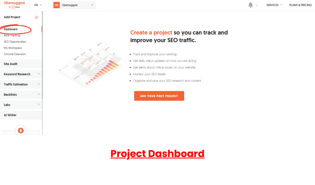 Project Dashboard