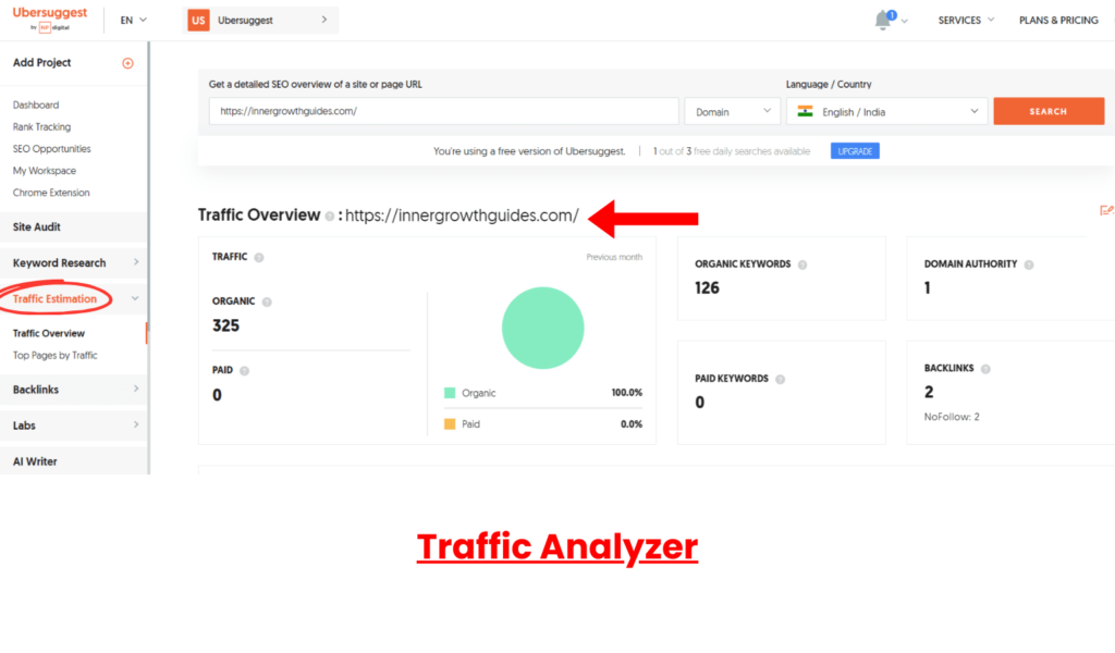 Traffic Analyzer