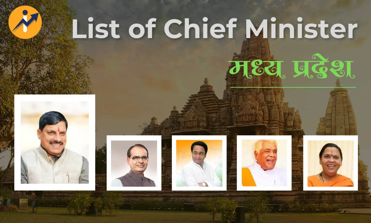 List of CM of MP